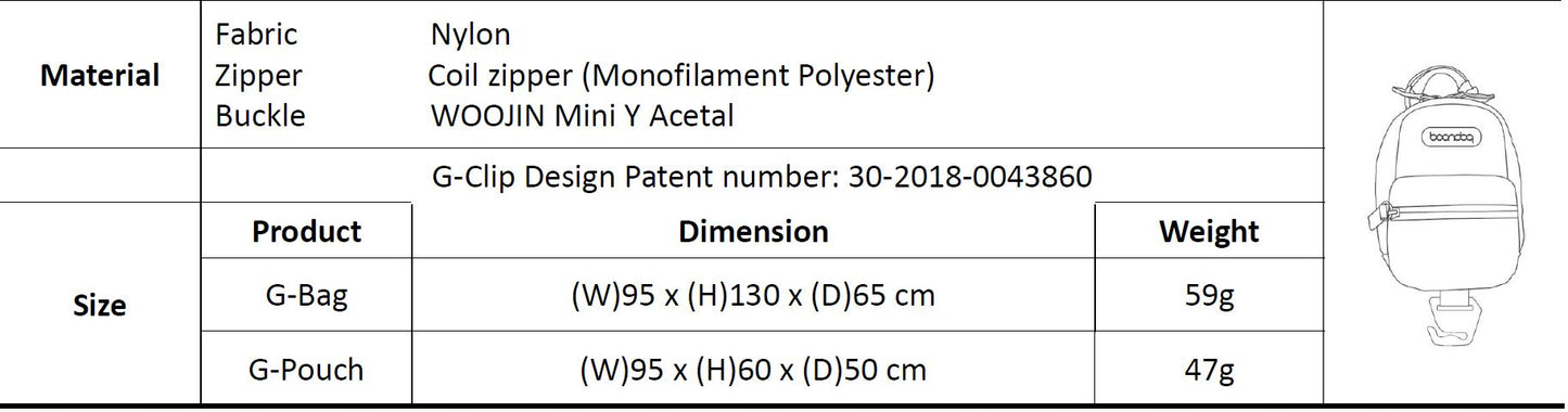 G-Bag 撿便袋收納小背包 - 牛仔色